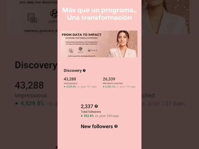 Mariana
